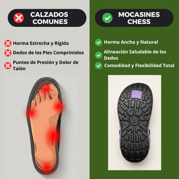 Sandalias Zen