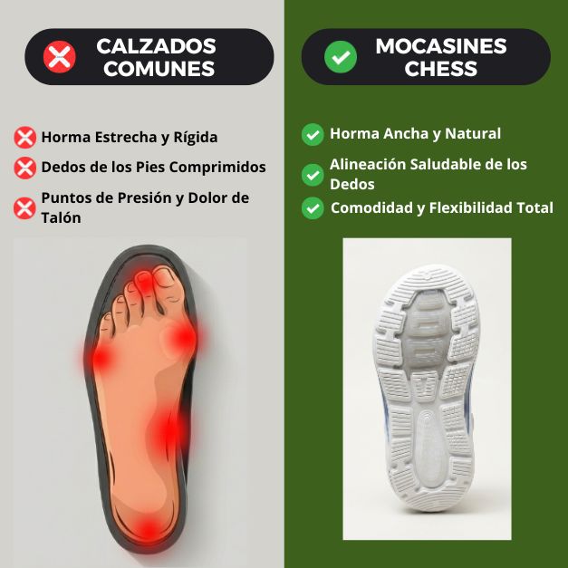 Sandalias Nova