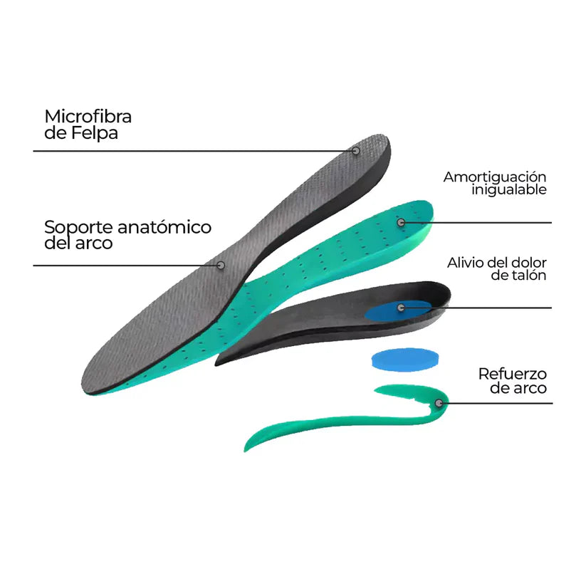 Zapatillas Resistencia™ Edicion 2025