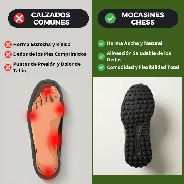 Zapatillas Voltrax