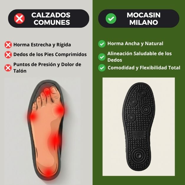 Mocasin Milano Confort