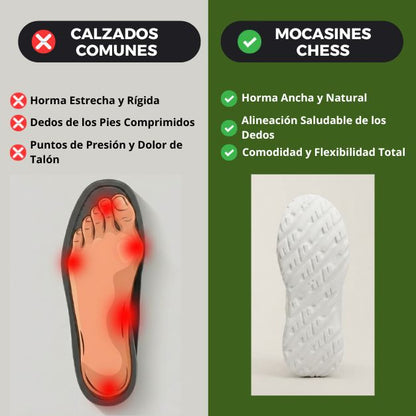 Zapatillas Seúl