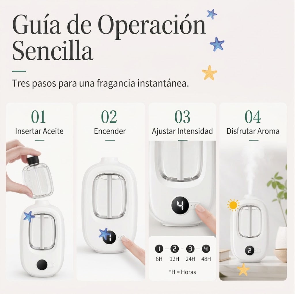 Difusor de aromas con temporizador y sin cable