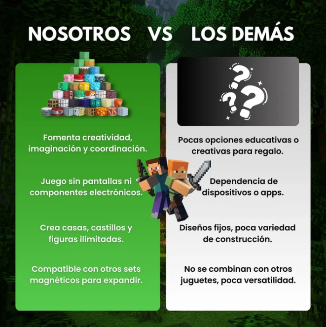 PixelMind™ Bloques de Píxeles Magnéticos