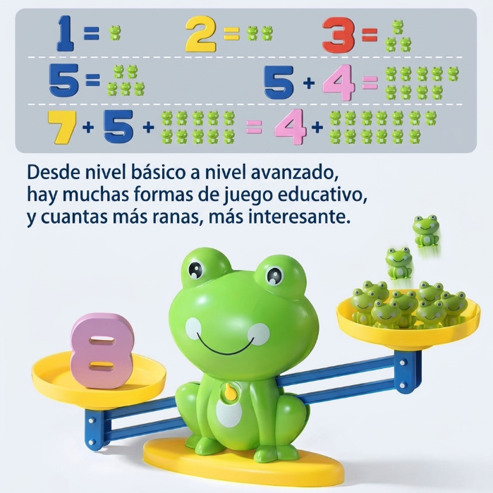 Juego del Sapito