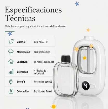 Difusor de aromas con temporizador y sin cable